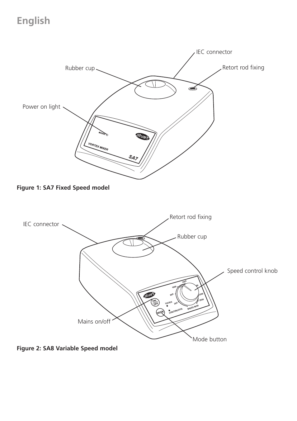 English | Dynalab SA8/120V/60 User Manual | Page 2 / 24