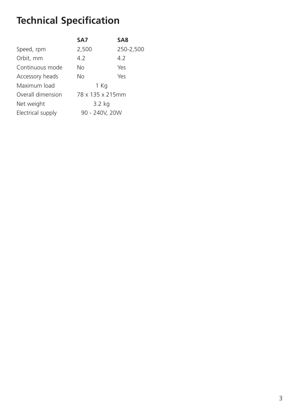 Technical specification | Dynalab SA8/120V/60 User Manual | Page 5 / 24