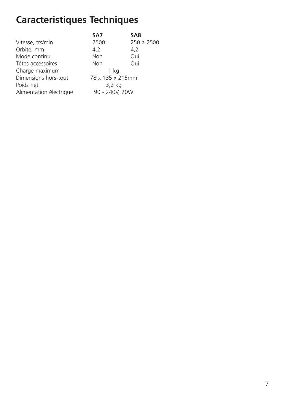 Caracteristiques techniques | Dynalab SA8/120V/60 User Manual | Page 9 / 24