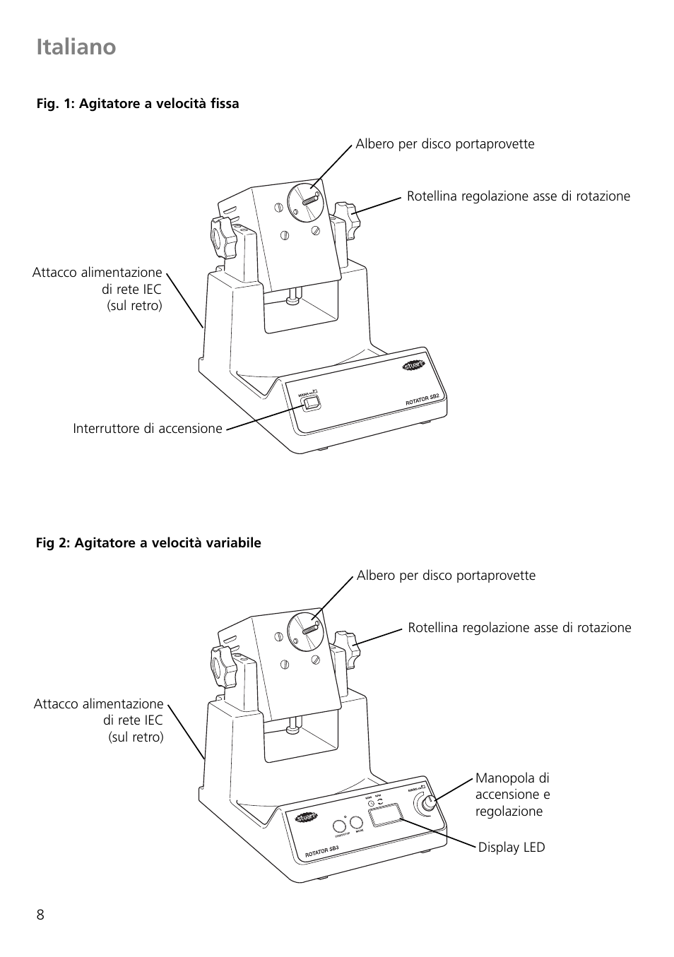 Italiano | Dynalab SB3/120V/60 User Manual | Page 10 / 24