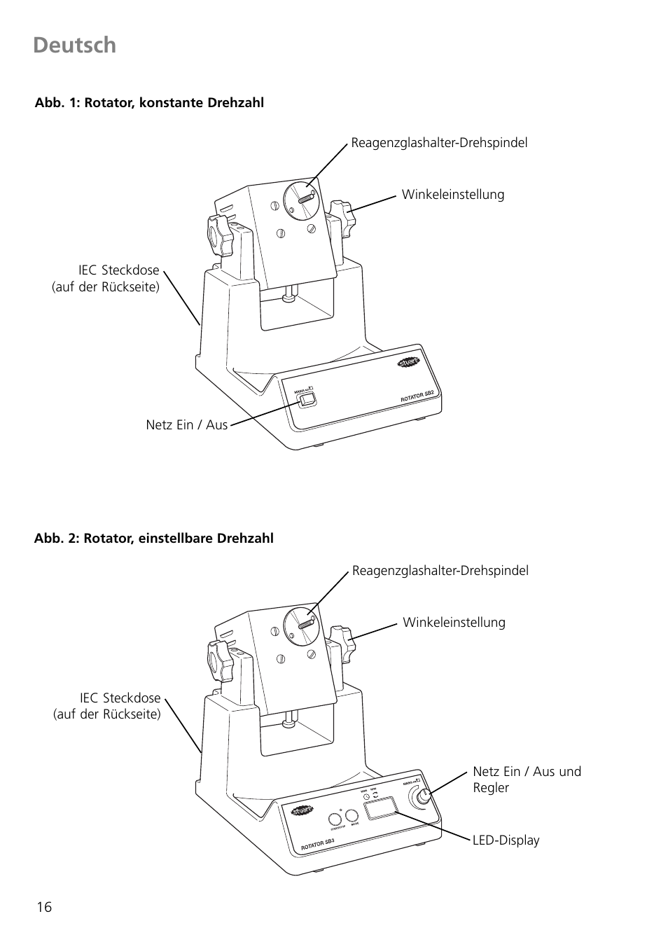 Deutsch | Dynalab SB3/120V/60 User Manual | Page 18 / 24