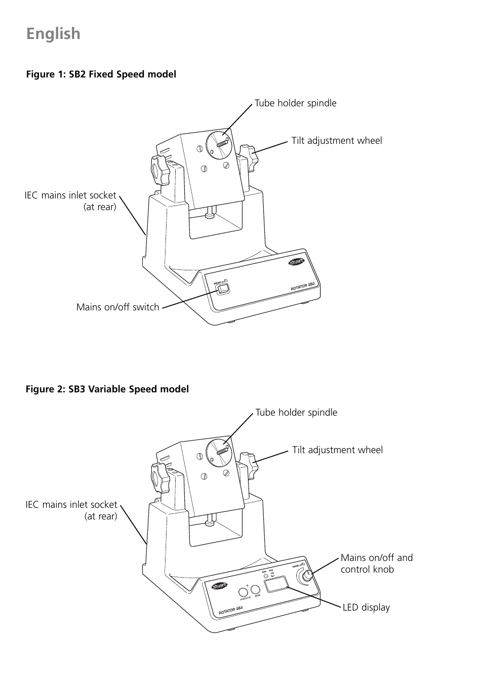 English | Dynalab SB3/120V/60 User Manual | Page 2 / 24
