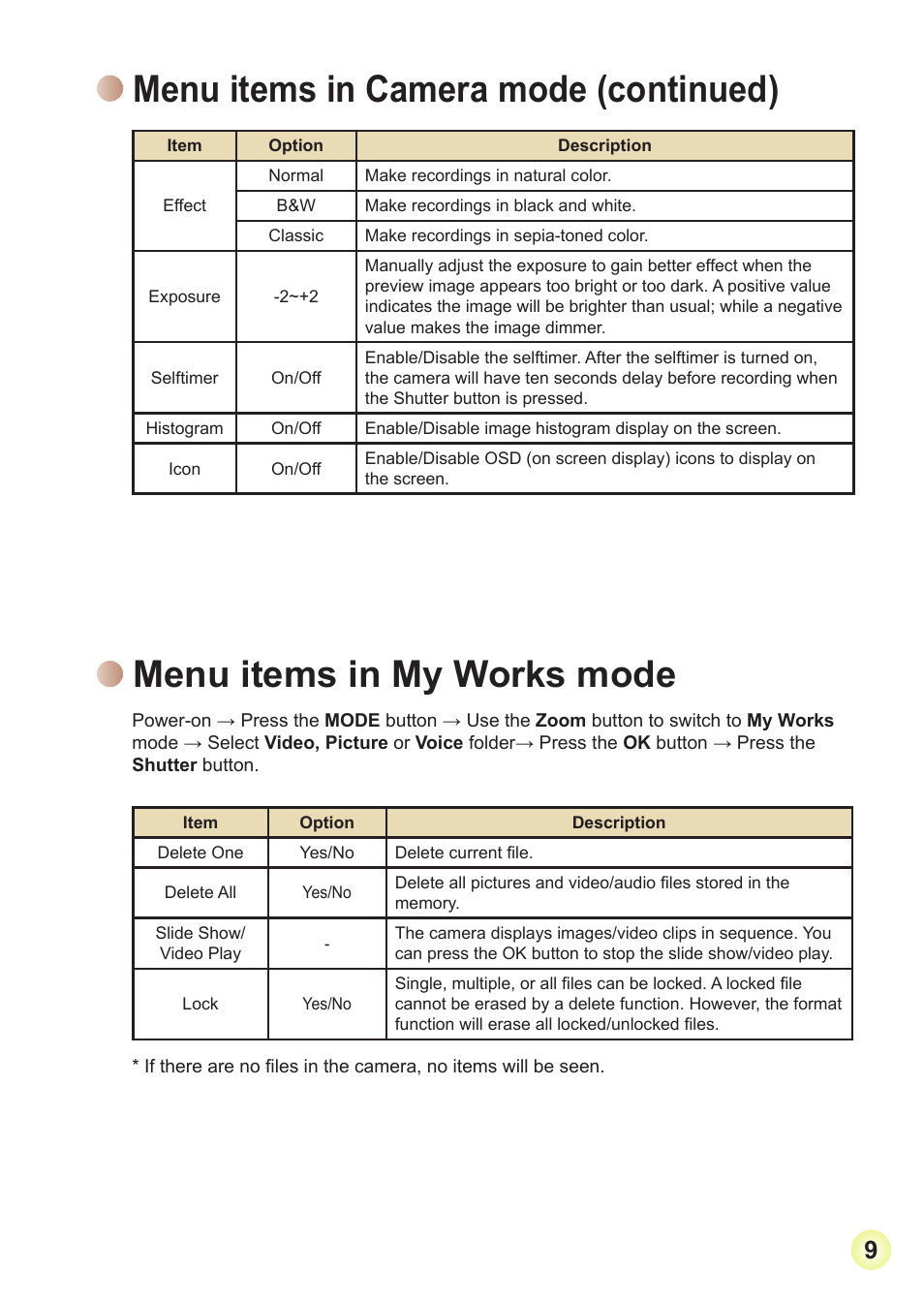 Menu items in camera mode (continued), Menu items in my works mode | AIPTEK V2T6 User Manual | Page 11 / 15