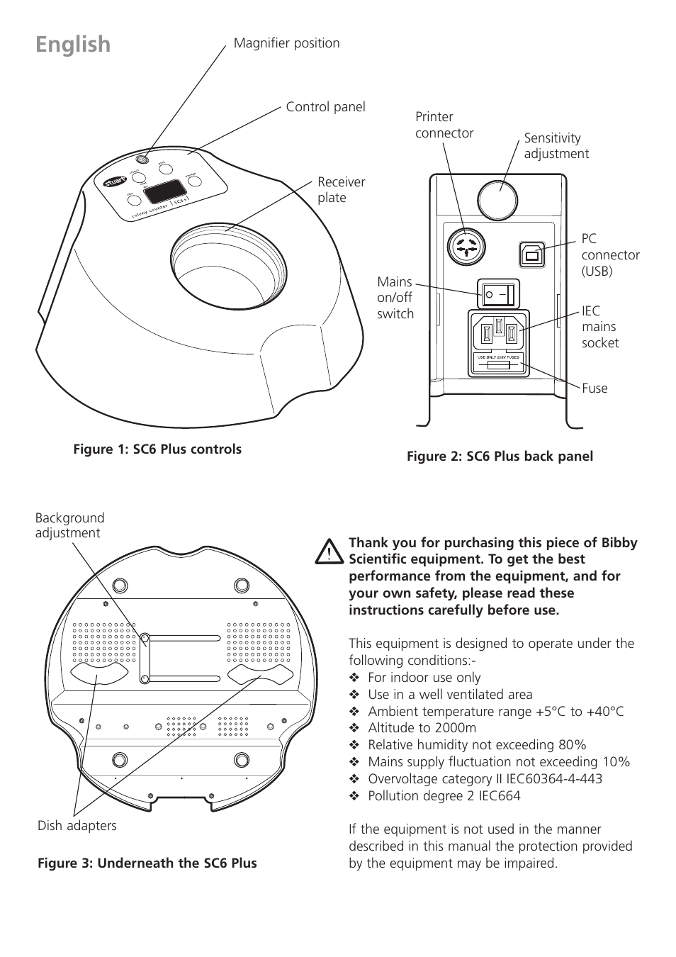 English | Dynalab SC6/120V/60 User Manual | Page 2 / 28