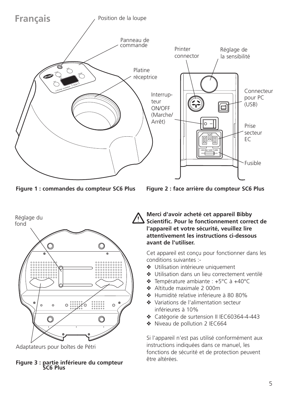 Français | Dynalab SC6/120V/60 User Manual | Page 7 / 28