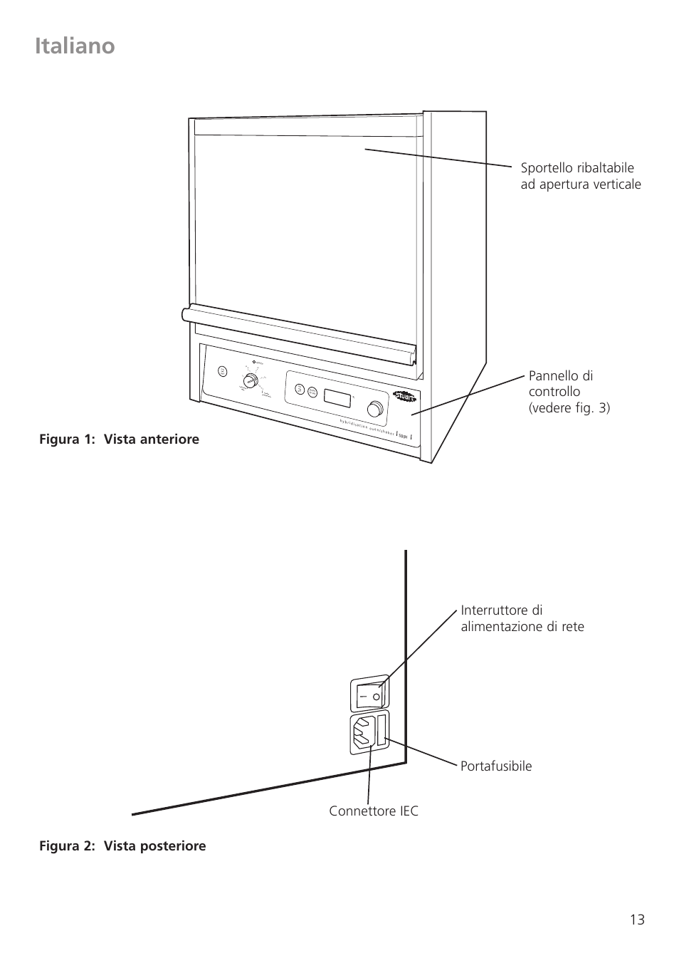 Italiano | Dynalab SI19/120V/60 User Manual | Page 15 / 36