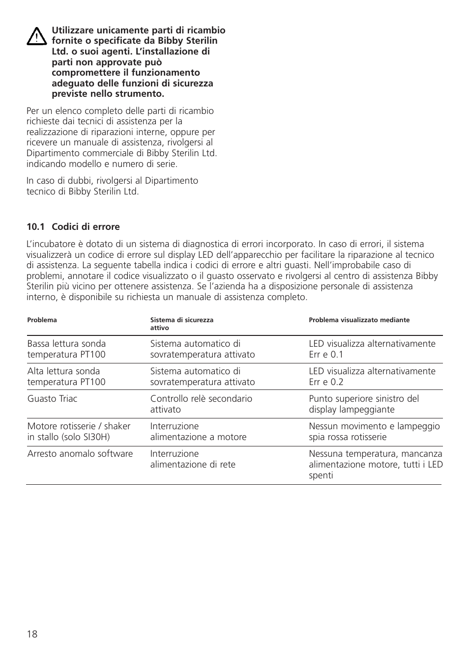 Dynalab SI19/120V/60 User Manual | Page 20 / 36