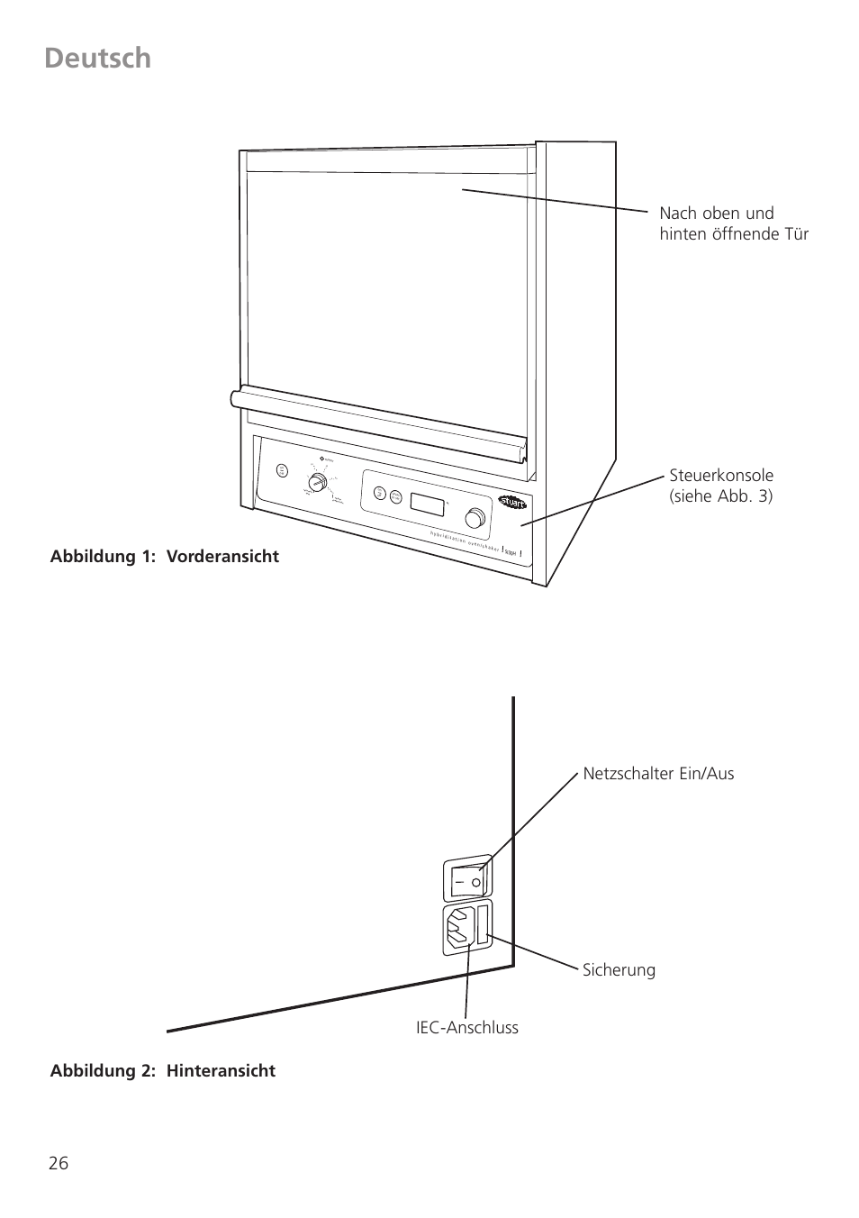 Deutsch | Dynalab SI19/120V/60 User Manual | Page 28 / 36