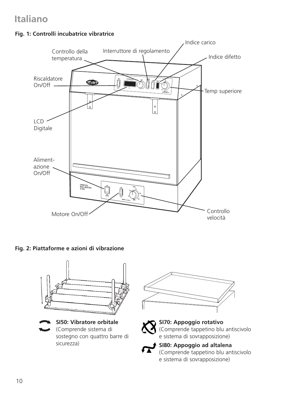 Italiano | Dynalab SI80/120V/60 User Manual | Page 12 / 28