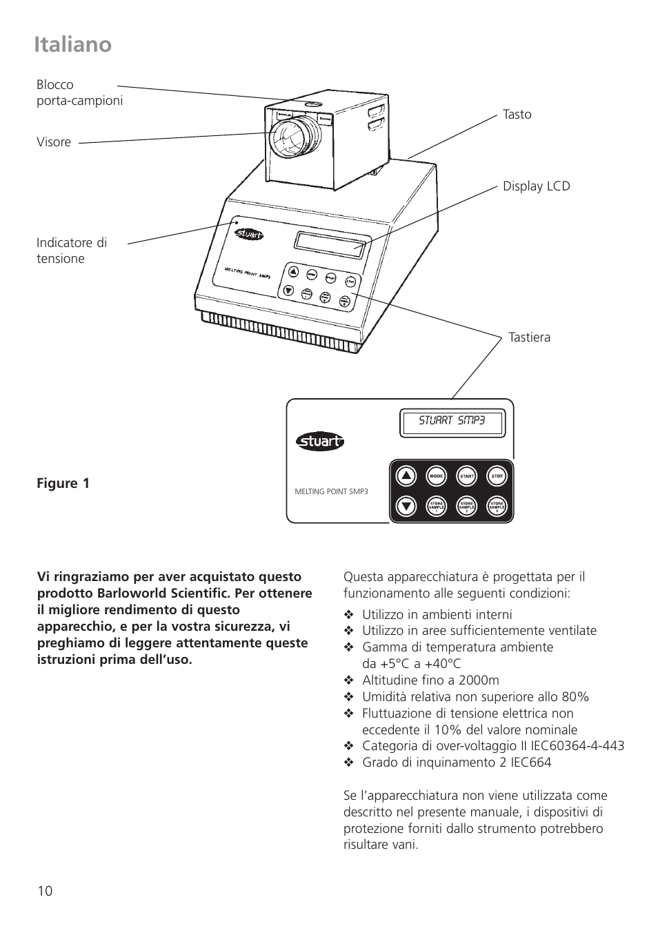 Italiano | Dynalab SMP3/120V/60 User Manual | Page 12 / 28