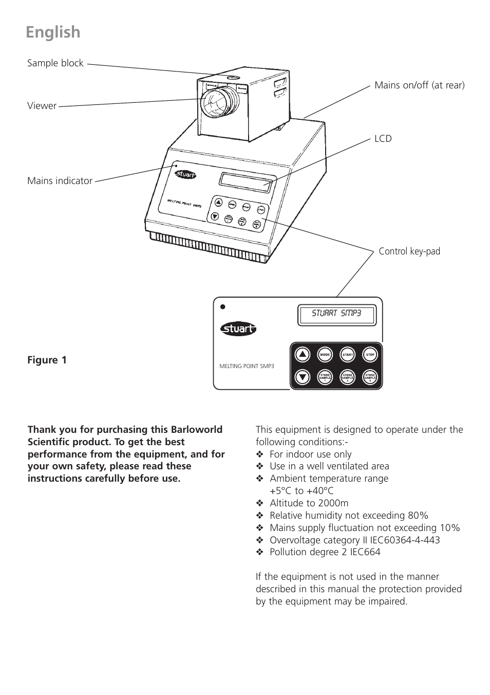 English | Dynalab SMP3/120V/60 User Manual | Page 2 / 28
