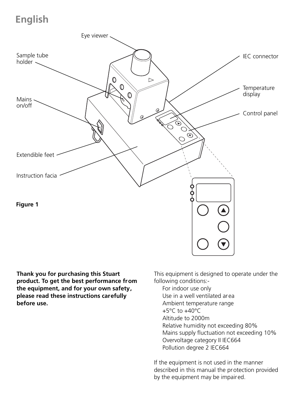 English | Dynalab SMP10/120V/60 User Manual | Page 2 / 28