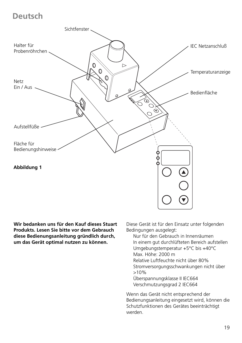 Deutsch | Dynalab SMP10/120V/60 User Manual | Page 21 / 28