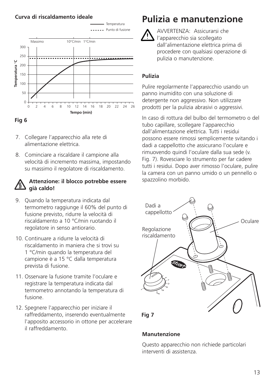 Pulizia e manutenzione | Dynalab SMP11/120V/60 User Manual | Page 15 / 28
