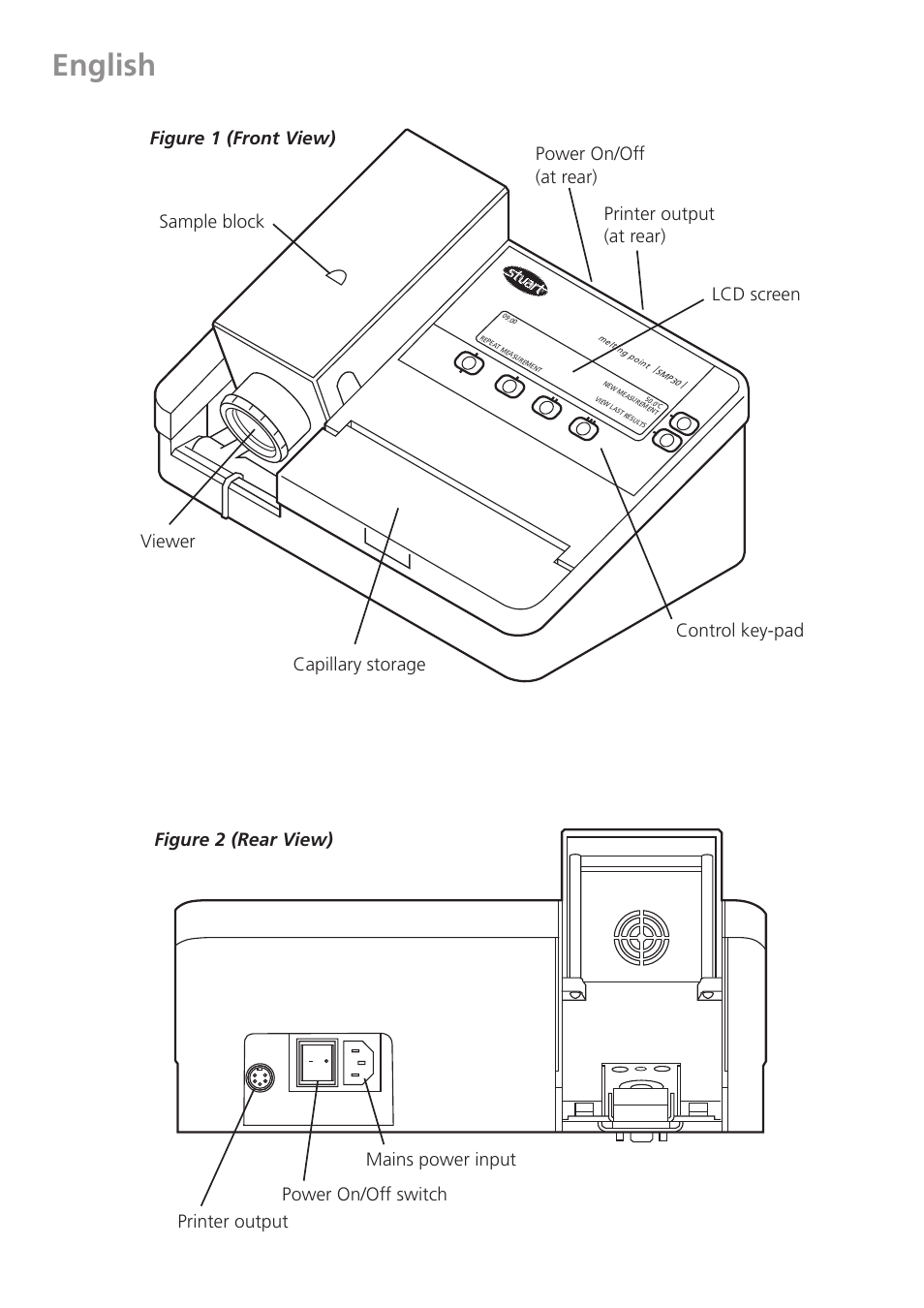 English | Dynalab SMP30 User Manual | Page 2 / 60