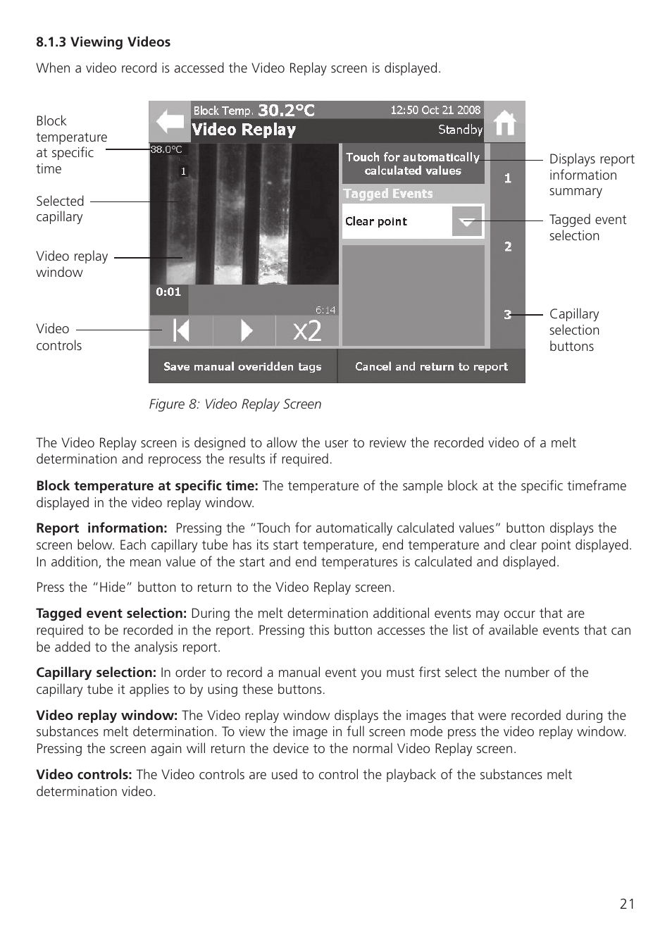 Dynalab SMP40 User Manual | Page 23 / 44