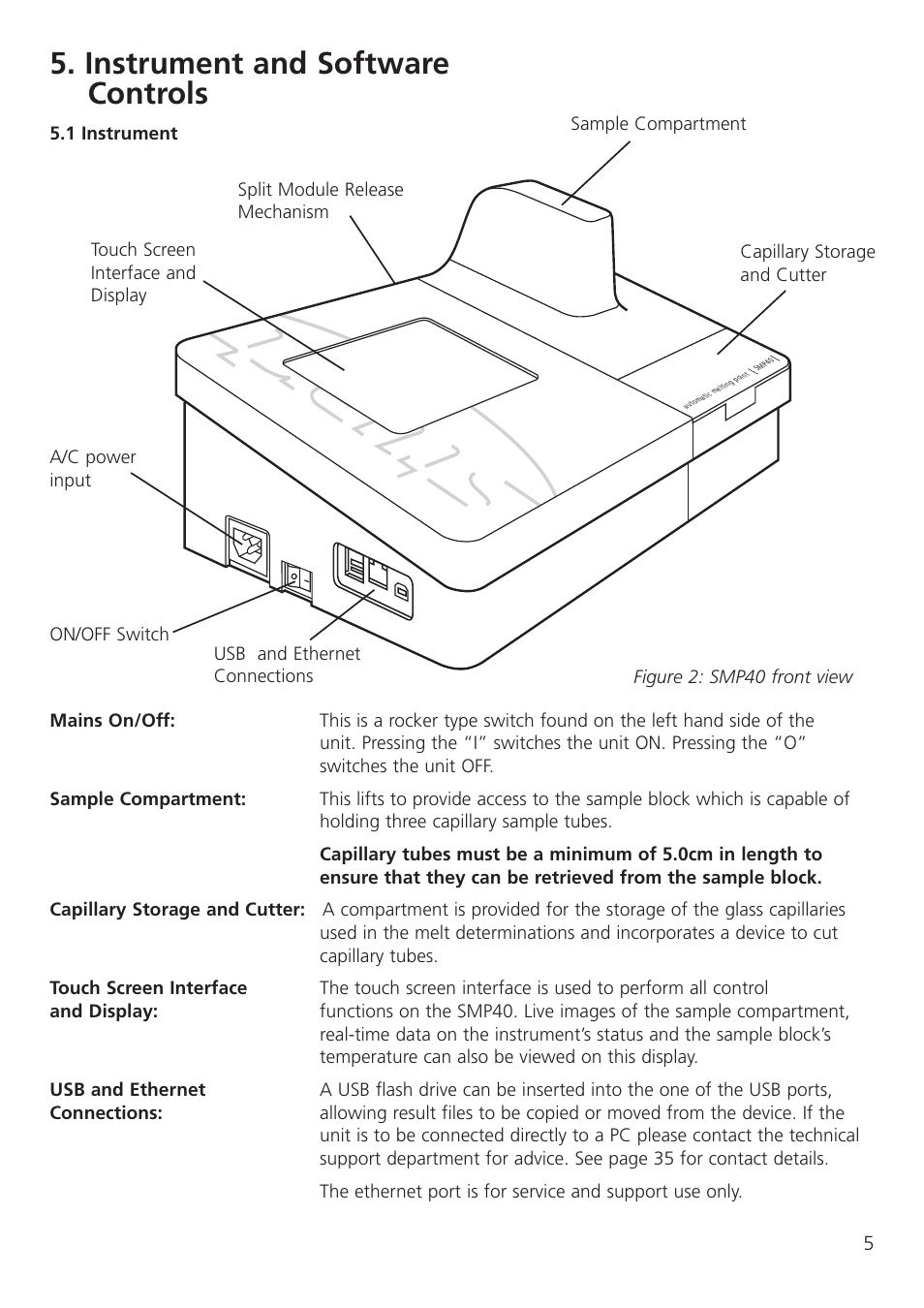 Instrument and software controls | Dynalab SMP40 User Manual | Page 7 / 44