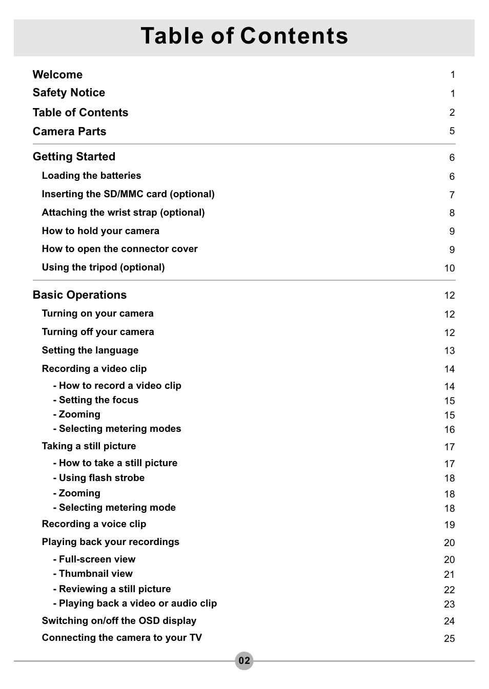 AIPTEK Pocket DV4500 User Manual | Page 3 / 86
