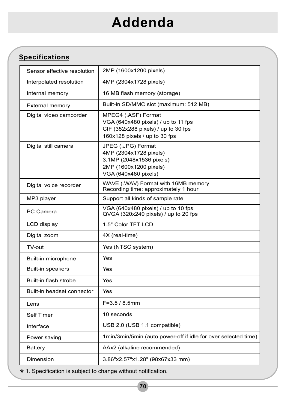 Specifications, Addenda | AIPTEK Pocket DV4500 User Manual | Page 71 / 86