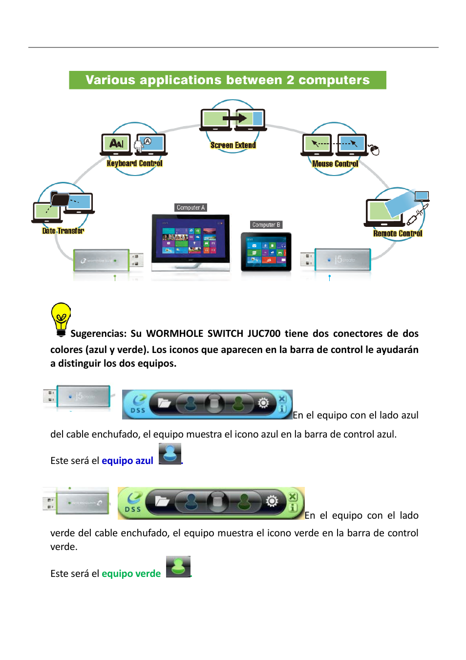 Wormhole wormhole juc700 | j5 create JUC700 USB 3.0 Wormhole Switch DSS - Windows User Manual | Page 123 / 198