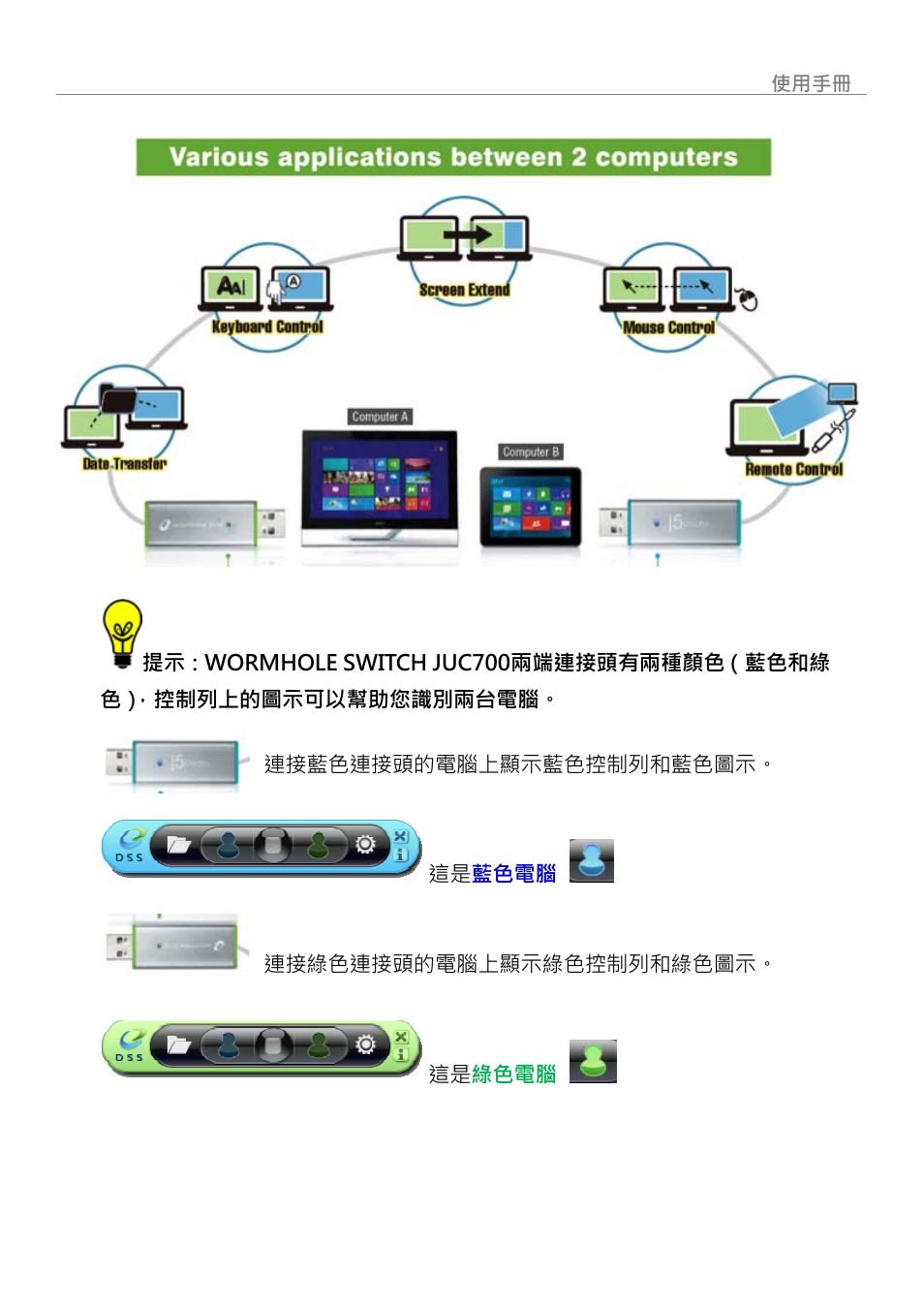 Wormhole switch | j5 create JUC700 USB 3.0 Wormhole Switch DSS - Windows User Manual | Page 188 / 198