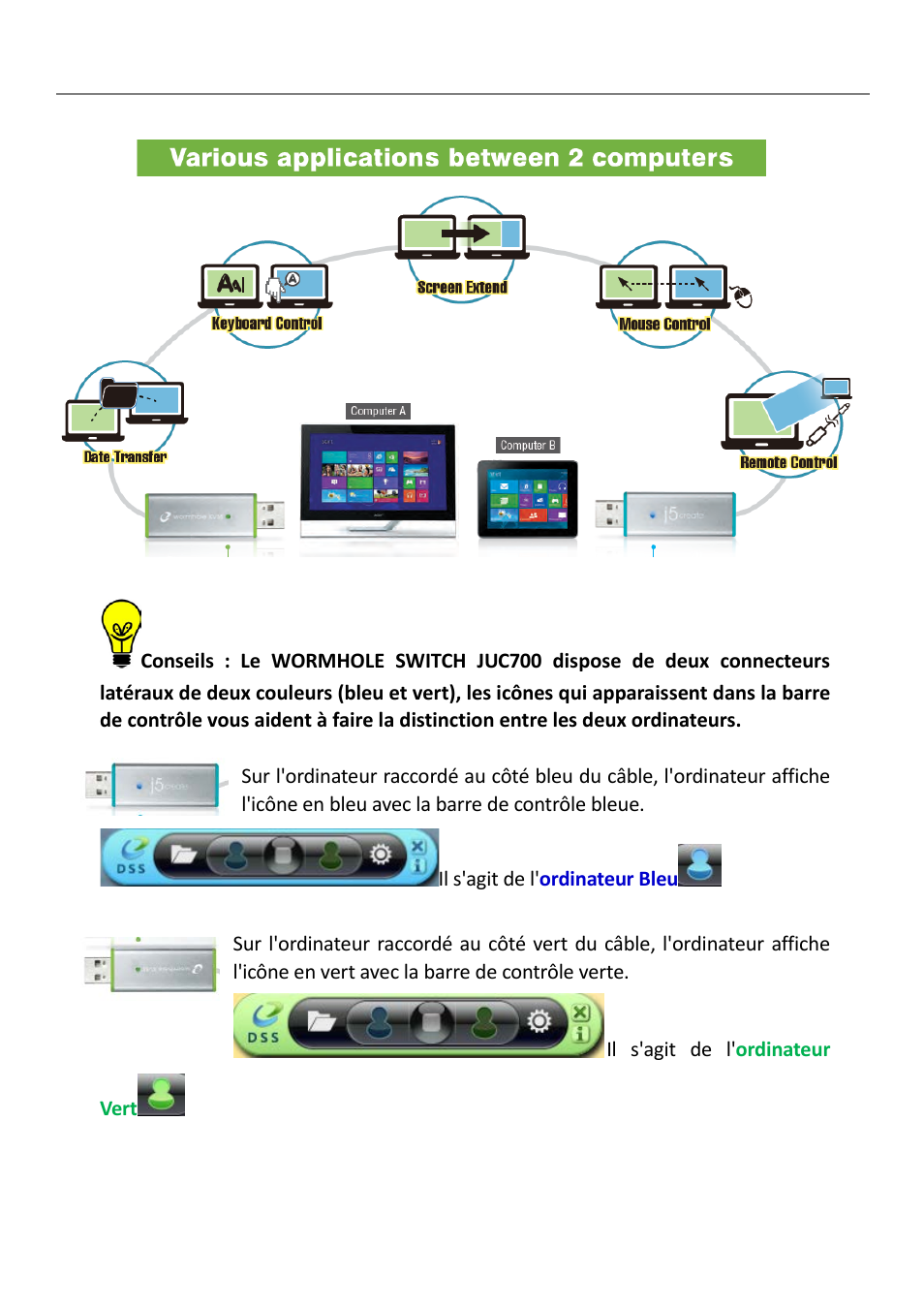 Wormhole switch juc700 | j5 create JUC700 USB 3.0 Wormhole Switch DSS - Windows User Manual | Page 52 / 198