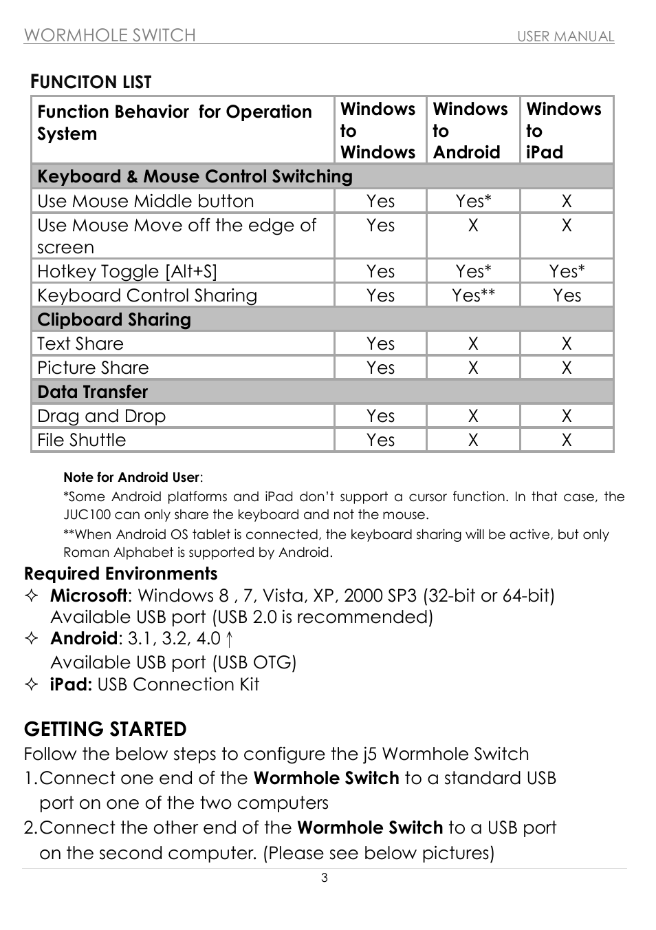 Getting started | j5 create JUC100 Wormhole - Windows & Android User Manual | Page 3 / 80