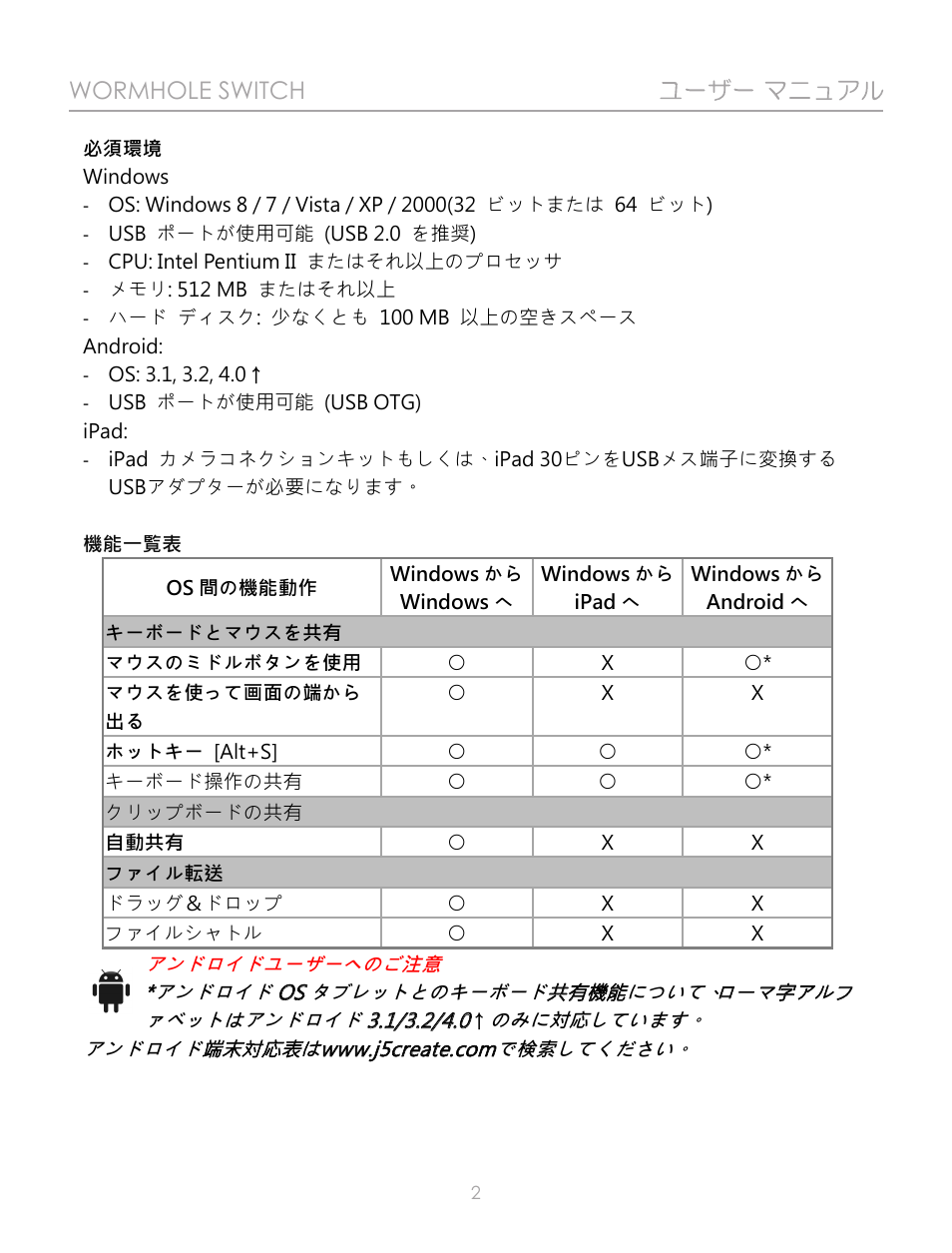 j5 create JUC100 Wormhole - Windows & Android User Manual | Page 57 / 80
