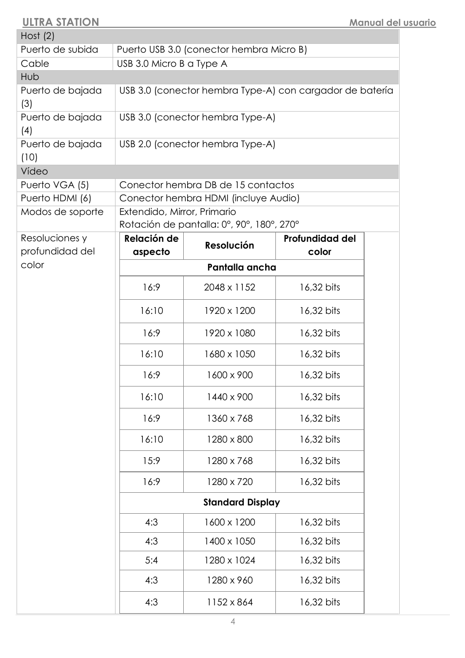 j5 create JUD500 USB 3.0 Ultra Station User Manual | Page 127 / 244