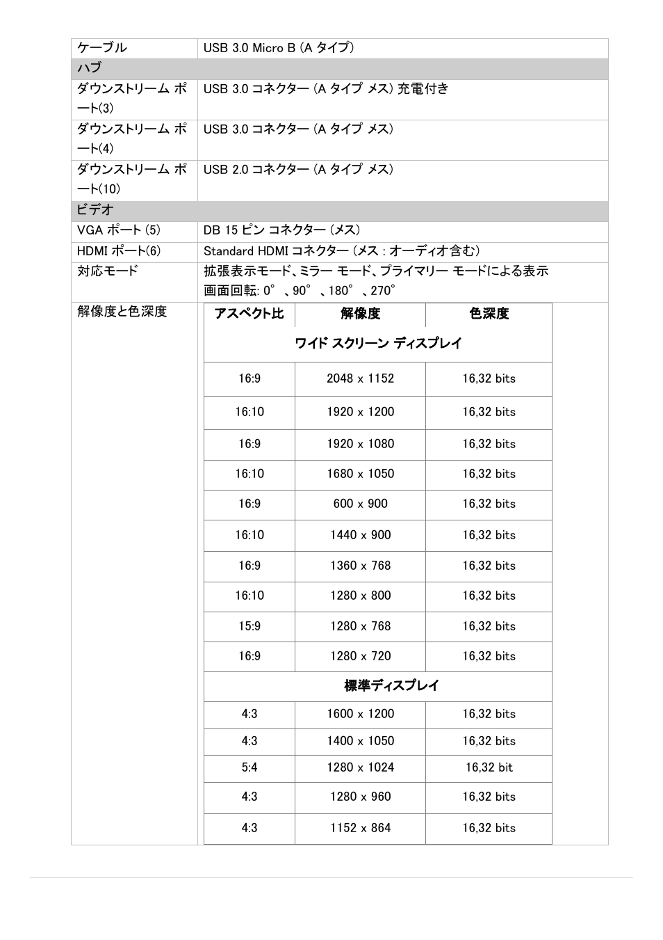 j5 create JUD500 USB 3.0 Ultra Station User Manual | Page 169 / 244