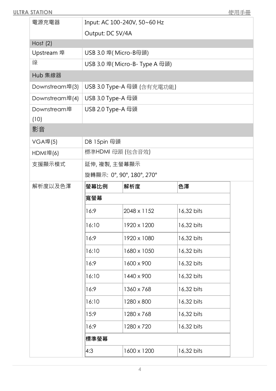 j5 create JUD500 USB 3.0 Ultra Station User Manual | Page 207 / 244