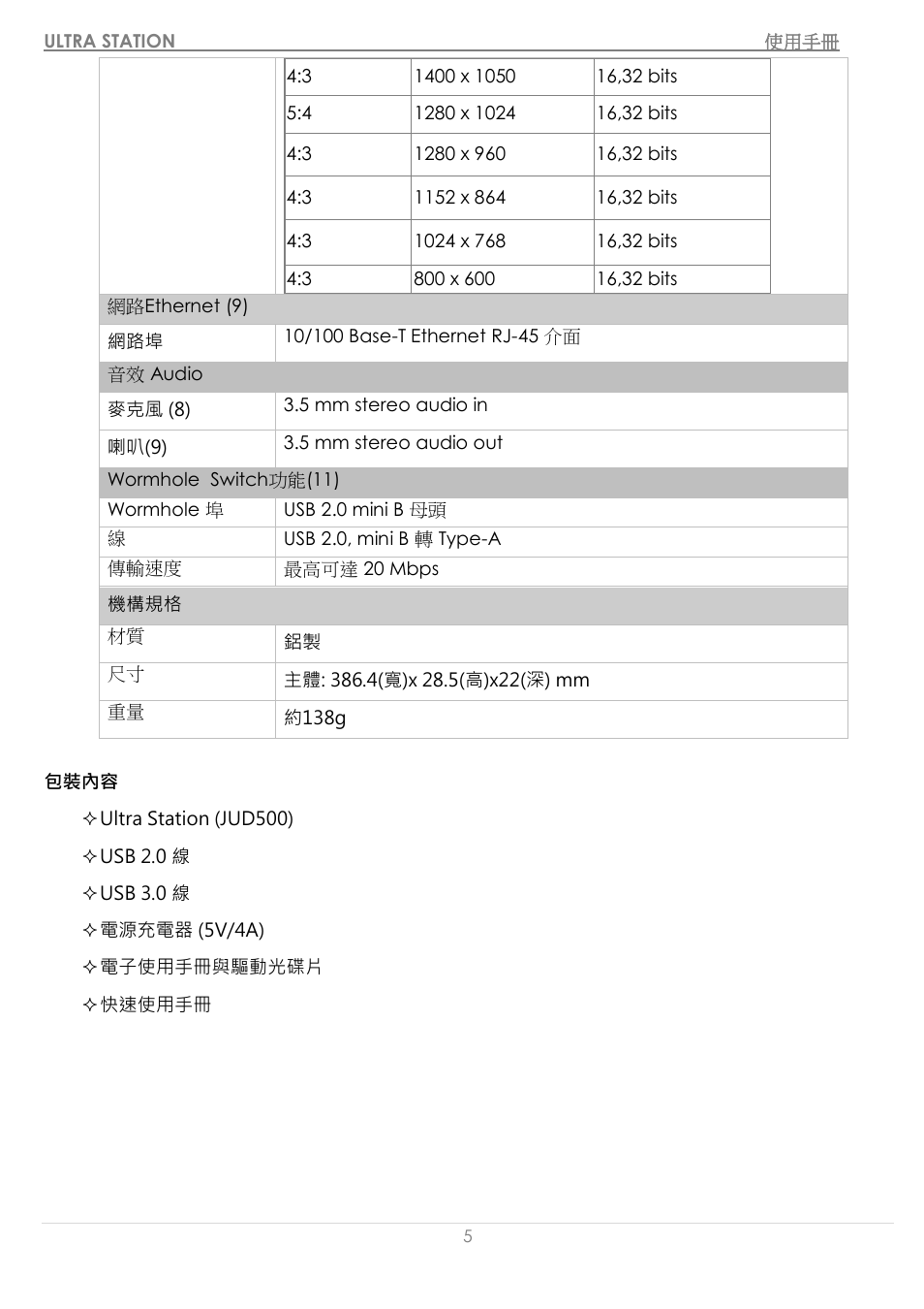 j5 create JUD500 USB 3.0 Ultra Station User Manual | Page 208 / 244