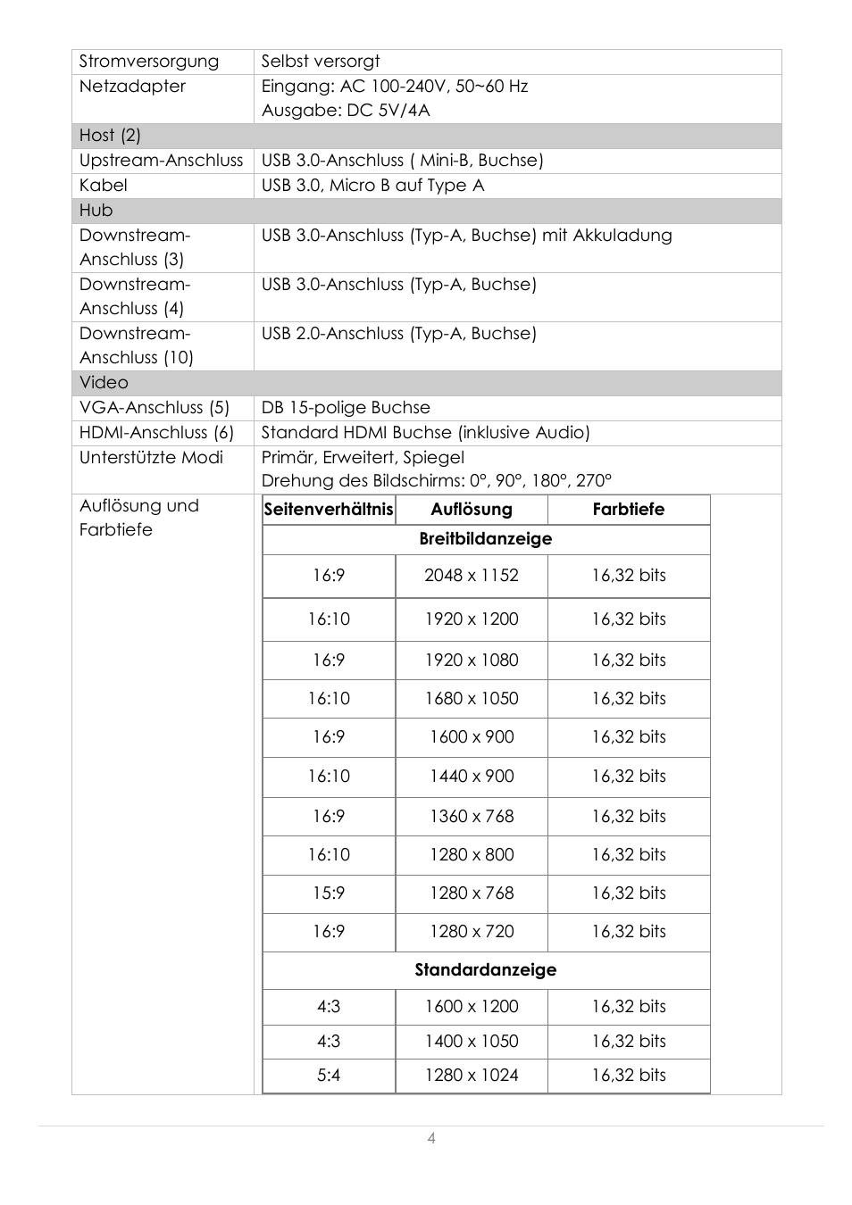 j5 create JUD500 USB 3.0 Ultra Station User Manual | Page 86 / 244