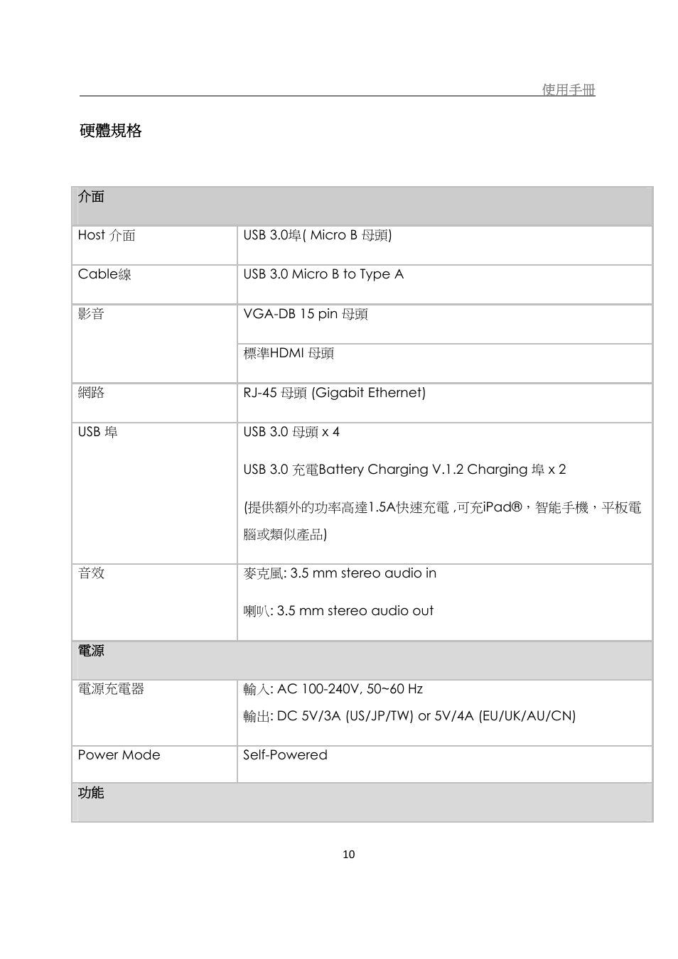 j5 create JUD480 USB 3.0 BOOMERANG STATION User Manual | Page 113 / 122