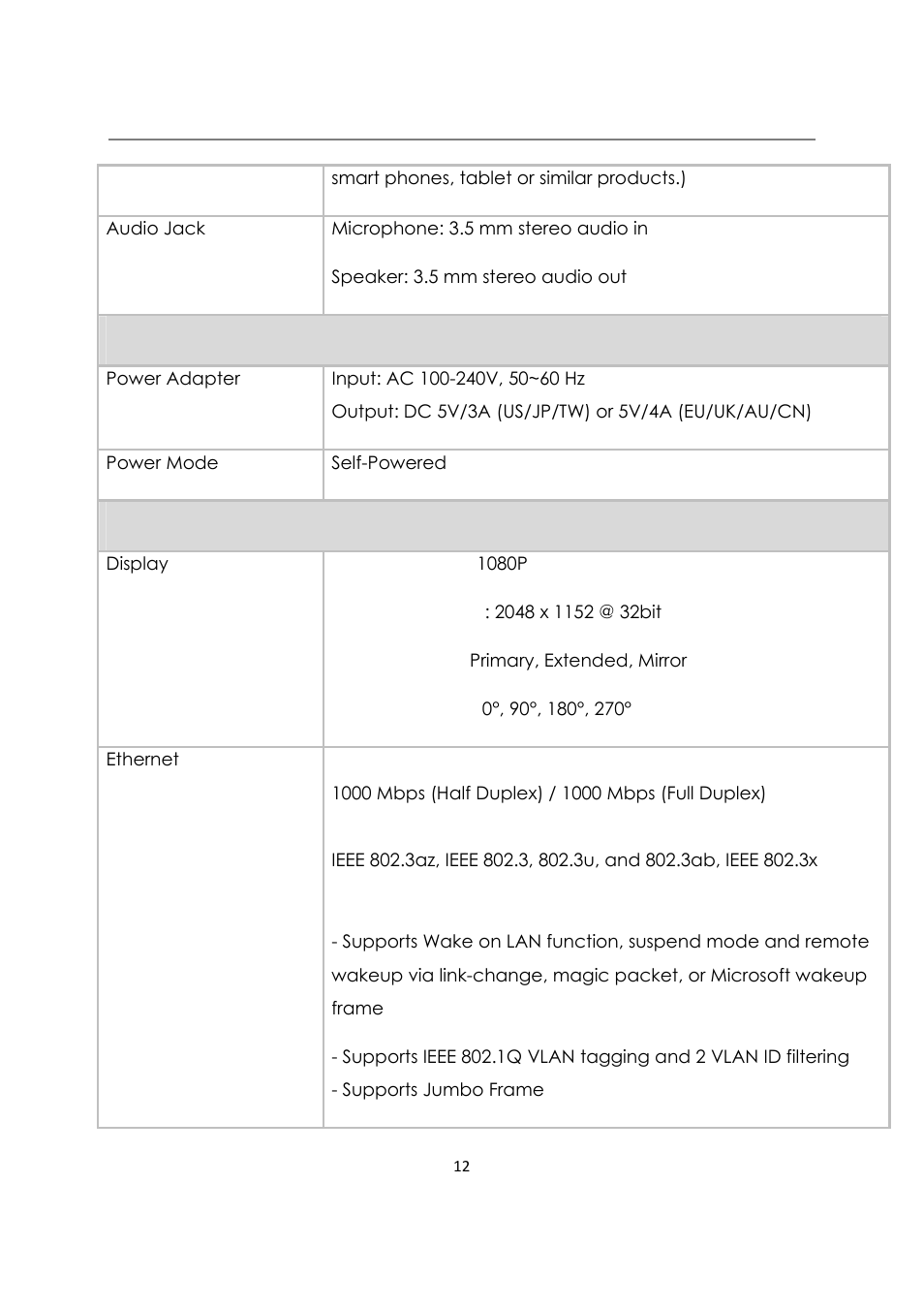 j5 create JUD480 USB 3.0 BOOMERANG STATION User Manual | Page 13 / 122