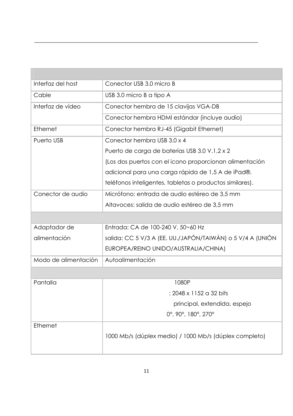 Especificaciones | j5 create JUD480 USB 3.0 BOOMERANG STATION User Manual | Page 74 / 122