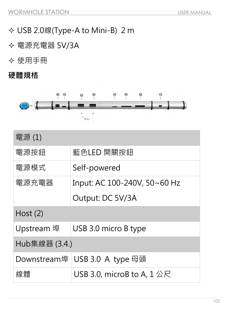 硬體規格 | j5 create JUH320v2 USB 3.0 Wormhole Station User Manual | Page 102 / 155