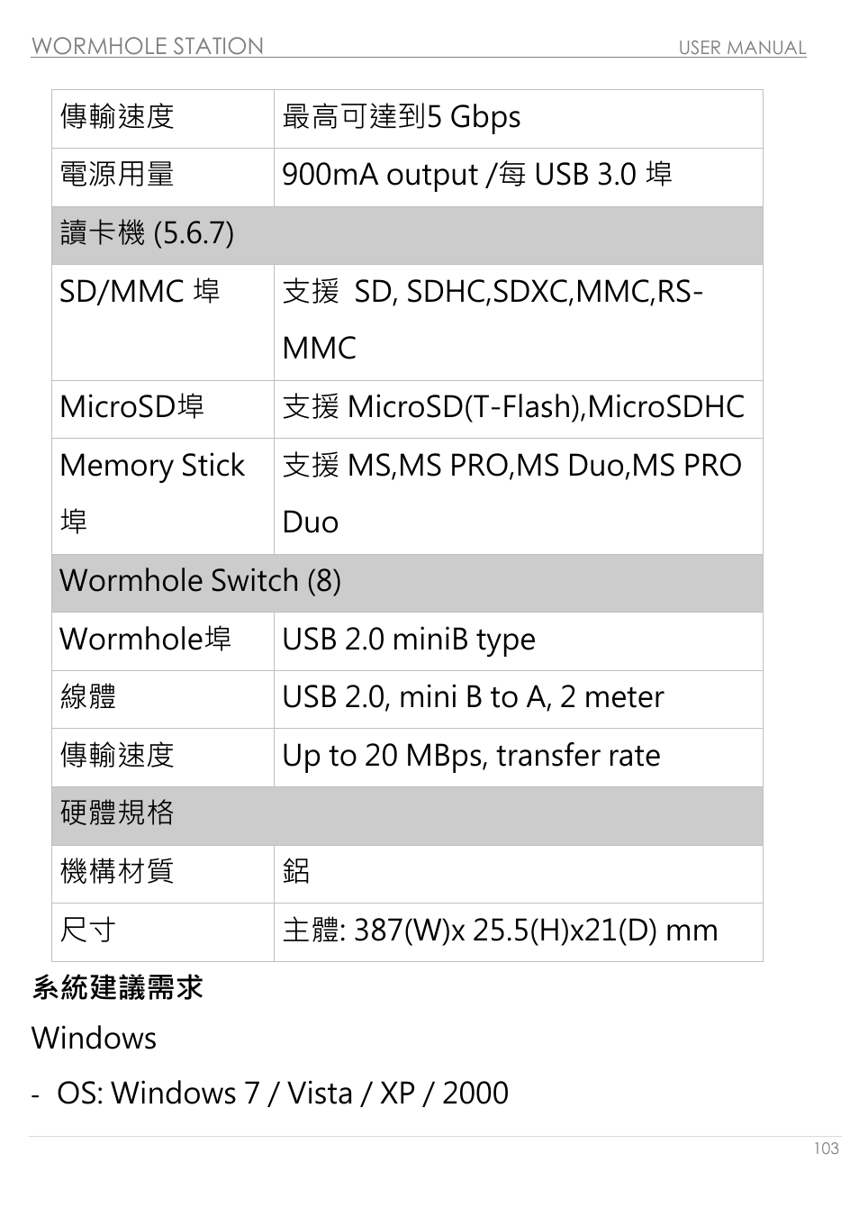系統建議需求 | j5 create JUH320v2 USB 3.0 Wormhole Station User Manual | Page 103 / 155