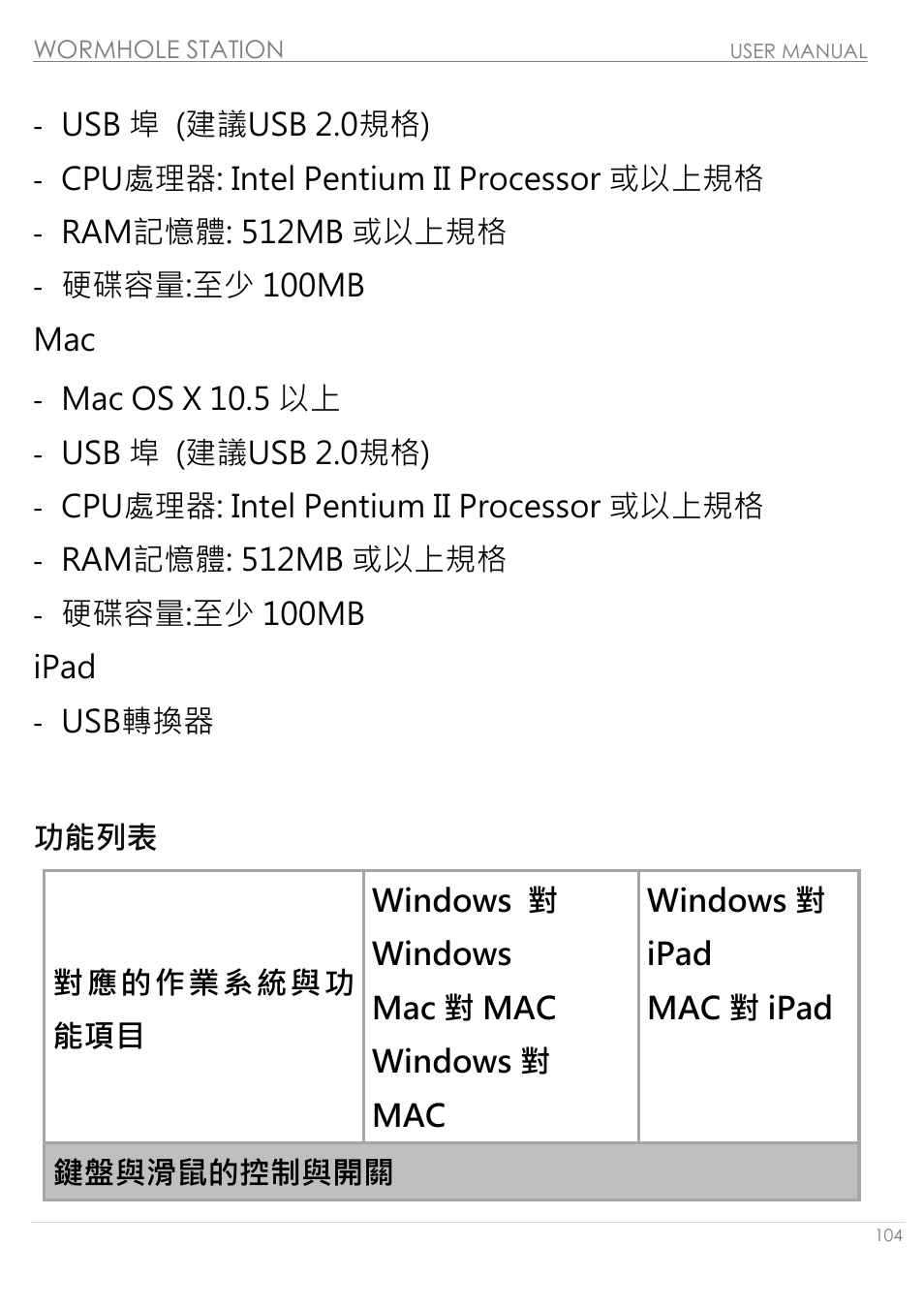 功能列表 | j5 create JUH320v2 USB 3.0 Wormhole Station User Manual | Page 104 / 155
