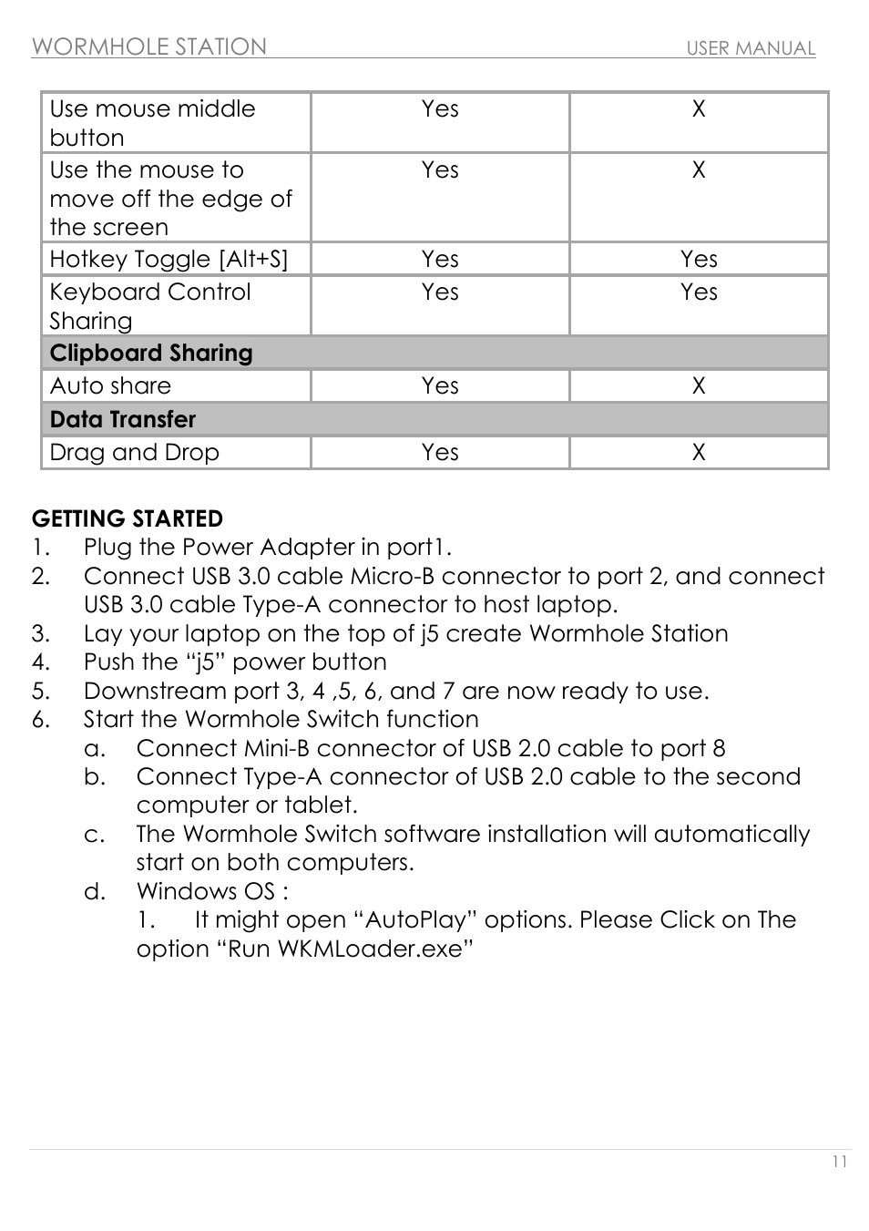 Getting started | j5 create JUH320v2 USB 3.0 Wormhole Station User Manual | Page 11 / 155