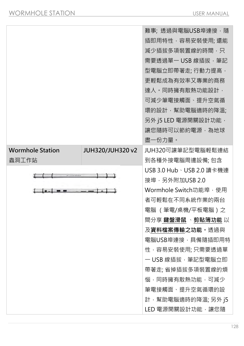 Wormhole station | j5 create JUH320v2 USB 3.0 Wormhole Station User Manual | Page 128 / 155