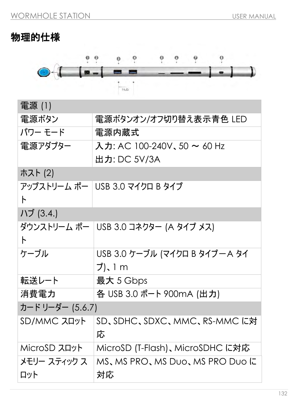 物理的仕様 | j5 create JUH320v2 USB 3.0 Wormhole Station User Manual | Page 132 / 155