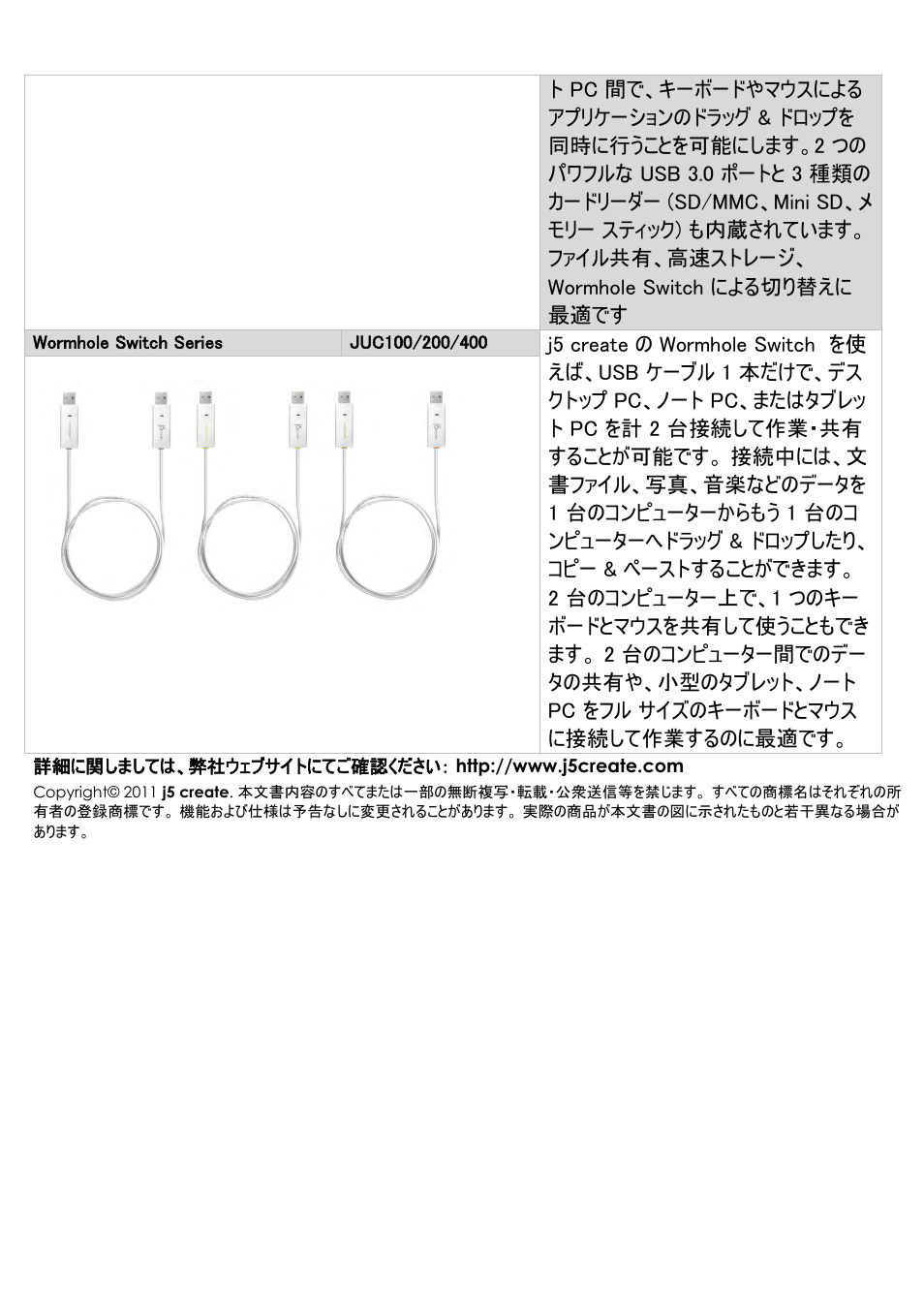 j5 create JUH320v2 USB 3.0 Wormhole Station User Manual | Page 155 / 155