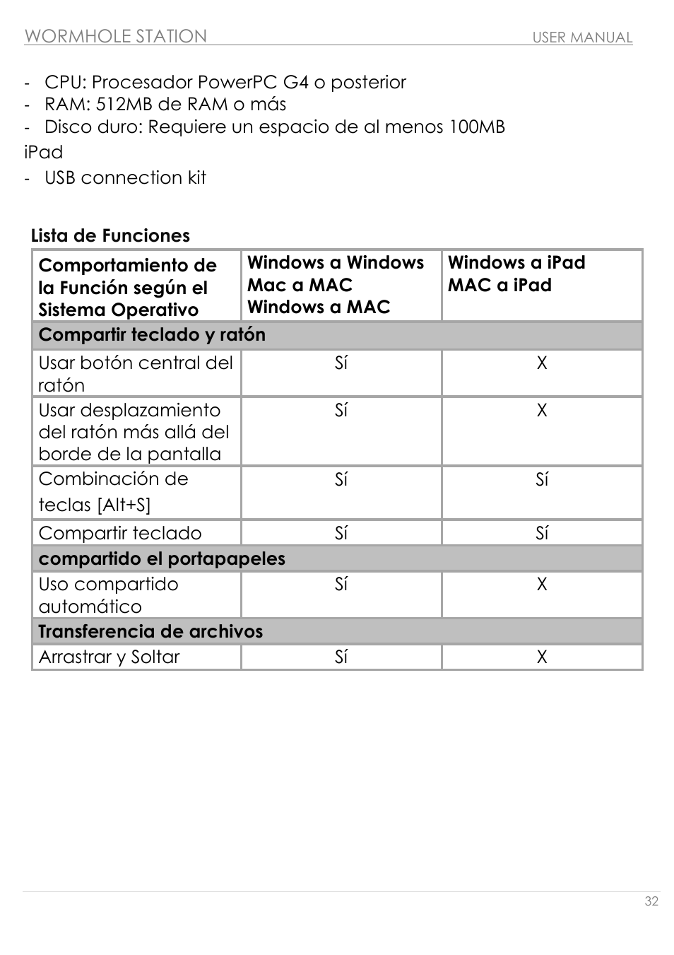 Lista de funciones | j5 create JUH320v2 USB 3.0 Wormhole Station User Manual | Page 32 / 155