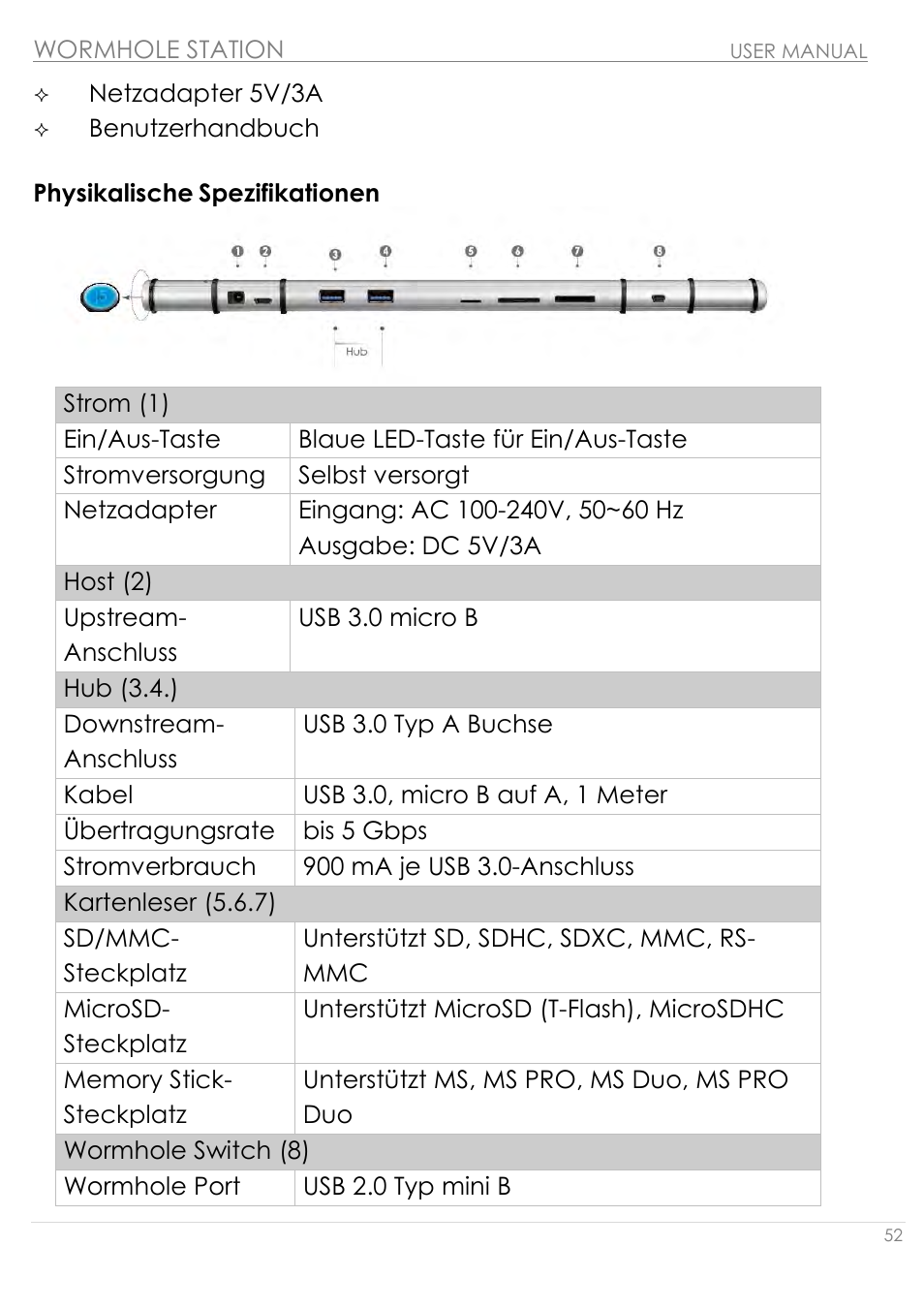 Physikalische spezifikationen | j5 create JUH320v2 USB 3.0 Wormhole Station User Manual | Page 52 / 155