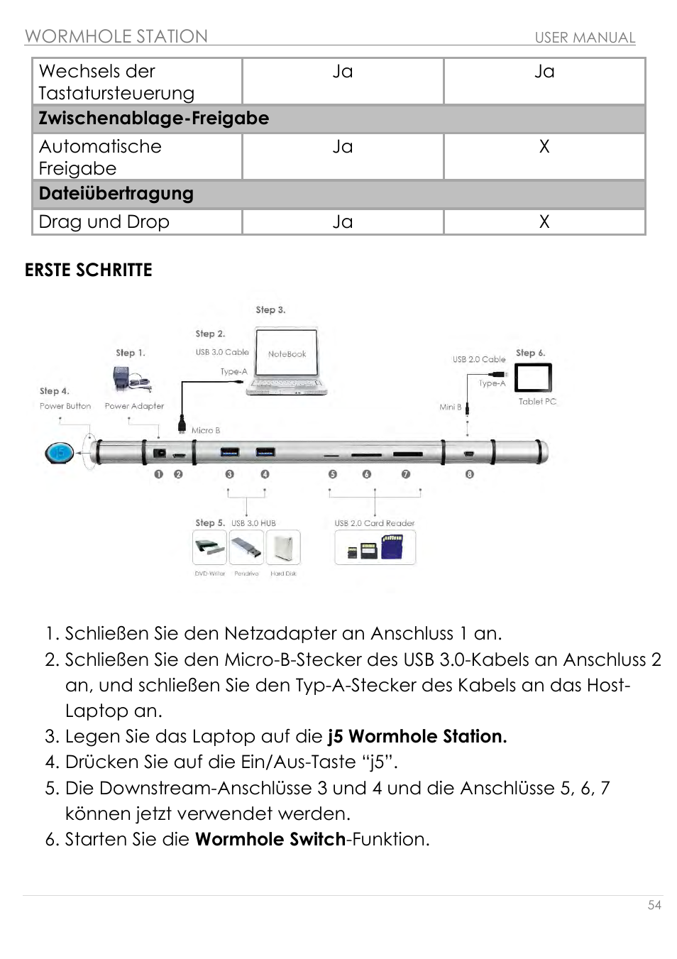 Dateiübertragung, Erste schritte | j5 create JUH320v2 USB 3.0 Wormhole Station User Manual | Page 54 / 155