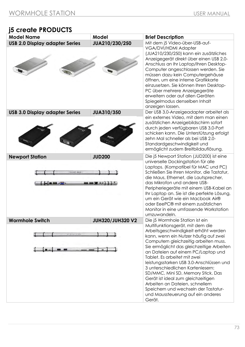 J5 create products, Wormhole station | j5 create JUH320v2 USB 3.0 Wormhole Station User Manual | Page 73 / 155