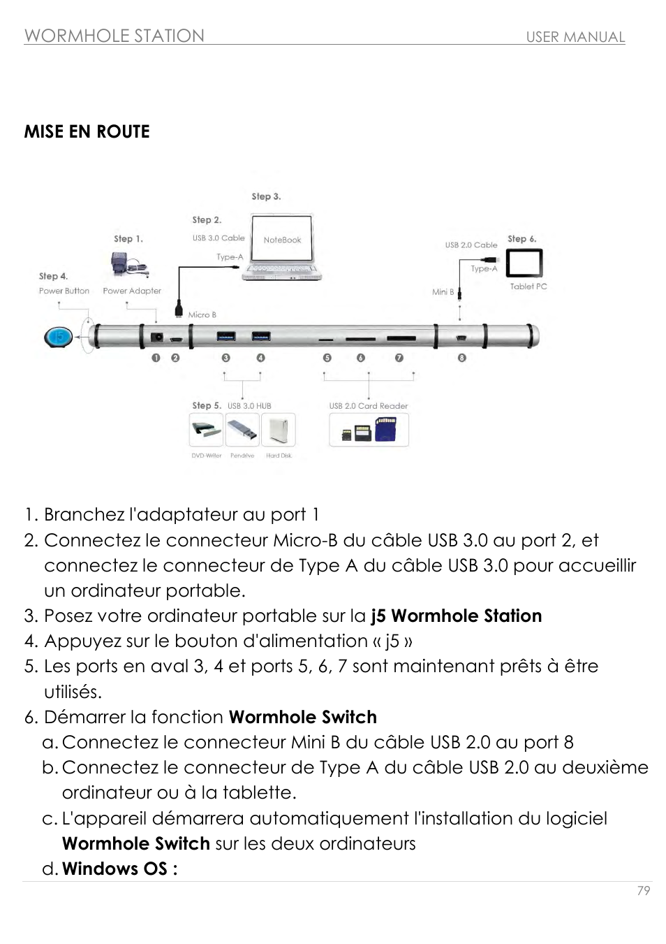 Mise en route | j5 create JUH320v2 USB 3.0 Wormhole Station User Manual | Page 79 / 155
