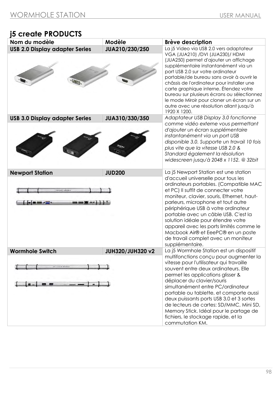 J5 create products, Wormhole station | j5 create JUH320v2 USB 3.0 Wormhole Station User Manual | Page 98 / 155