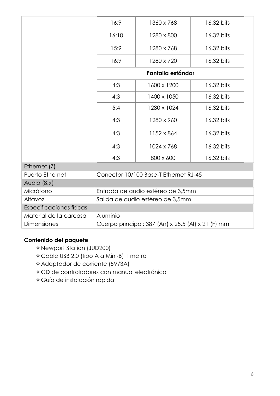 j5 create JUD200 USB 2.0 Newport Station User Manual | Page 144 / 350